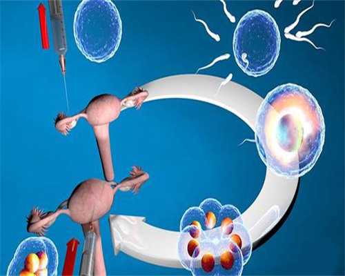 铜陵三代试管染色体筛查成功率