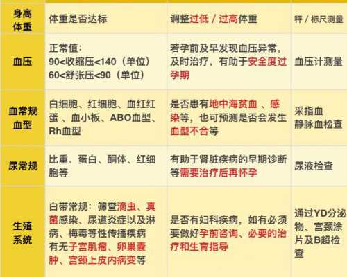 北京水下分娩价格是多少？