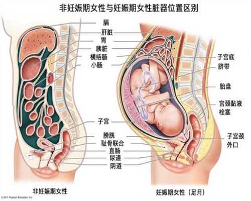 北京代生宝宝_北京正规代怀孕费用_代生小孩联系方式的谁有_